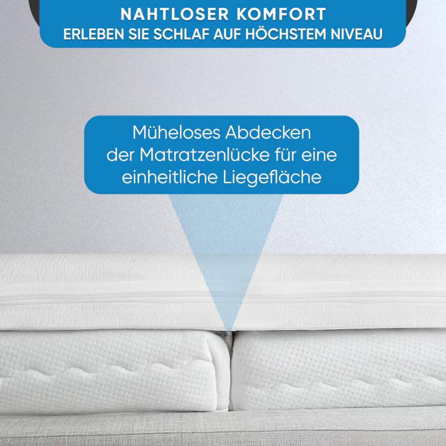 Besucherritze abdecken